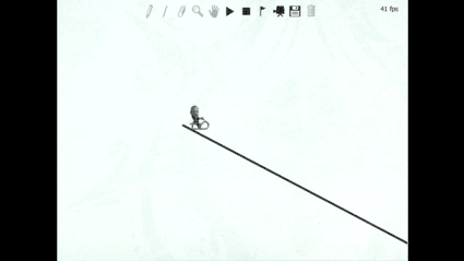 Dickbutt cyclist ramp GIF meme - viral Reddit post